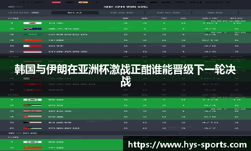 韩国与伊朗在亚洲杯激战正酣谁能晋级下一轮决战